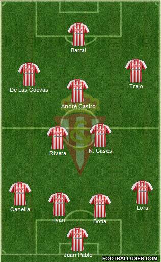 Real Sporting S.A.D. football formation