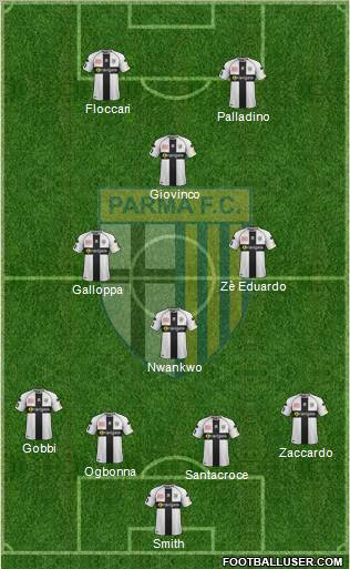 Parma 4-1-2-3 football formation