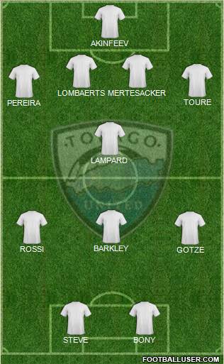 Tobago United FC 4-1-3-2 football formation