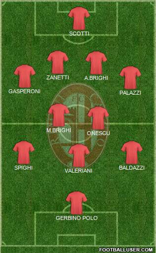 Rimini 4-2-3-1 football formation
