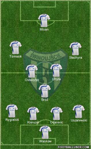 Flota Swinoujscie football formation