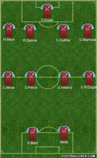 250995_Aston_Villa.jpg