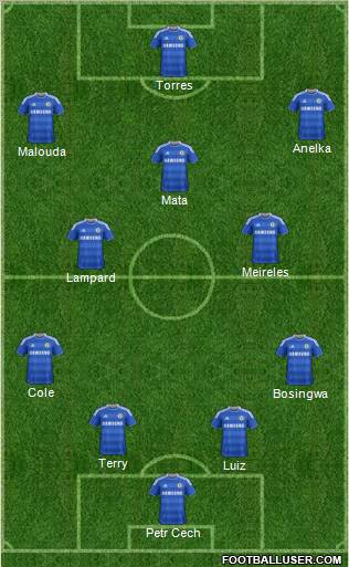 Chelsea vs Genk - Starting Line up