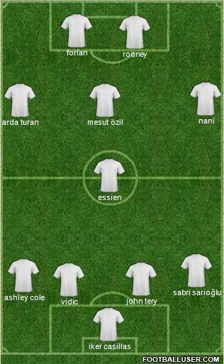 Dream Team 4-1-3-2 football formation