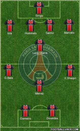 Paris Saint-Germain 3-5-1-1 football formation