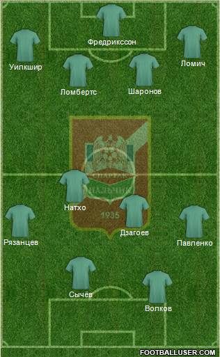 Spartak Nalchik football formation