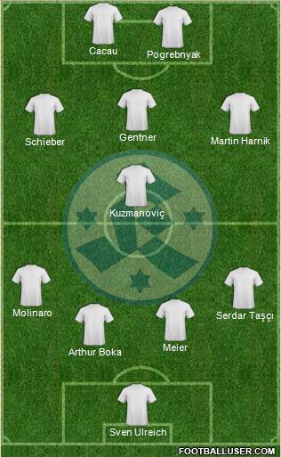 SV Stuttgarter Kickers 4-4-2 football formation