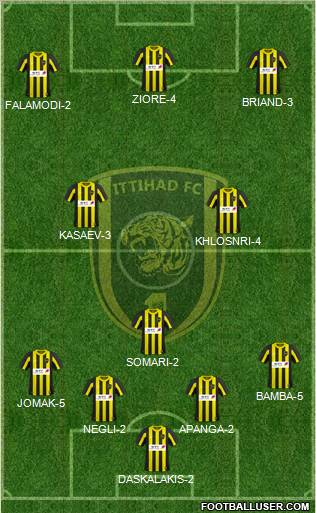 Al-Ittihad (KSA) 4-3-1-2 football formation