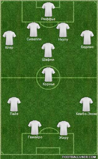 Champions League Team football formation