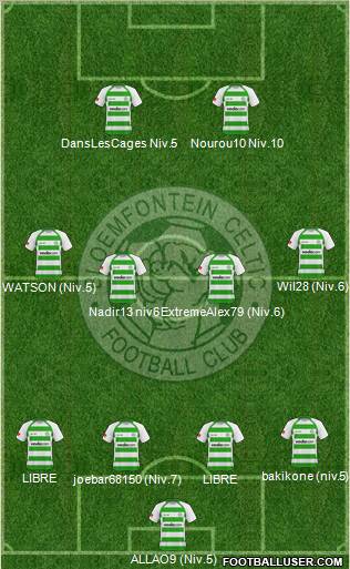 Bloemfontein Celtic football formation