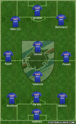 Sampdoria 4-2-2-2 football formation