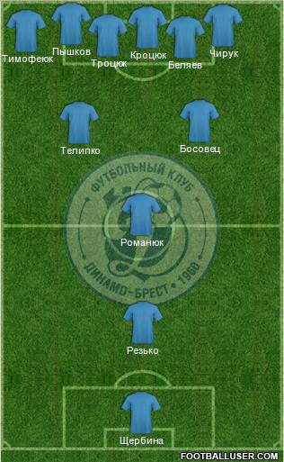 Dinamo Brest 4-4-2 football formation