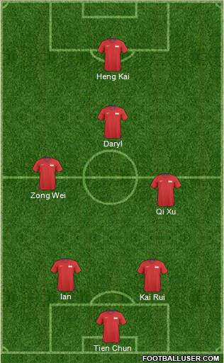 Singapore 3-5-1-1 football formation