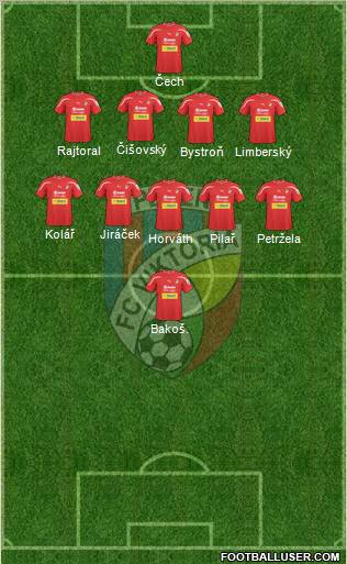 Viktoria Plzen 4-5-1 football formation