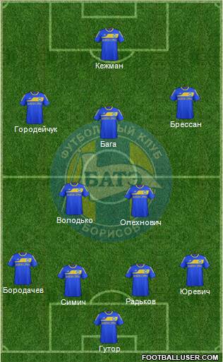BATE Borisov 4-5-1 football formation