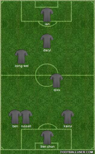 Singapore 4-1-4-1 football formation