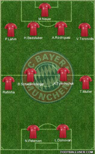 252532_FC_Bayern_Munchen.jpg
