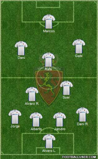 R. Zaragoza S.A.D. 5-3-2 football formation
