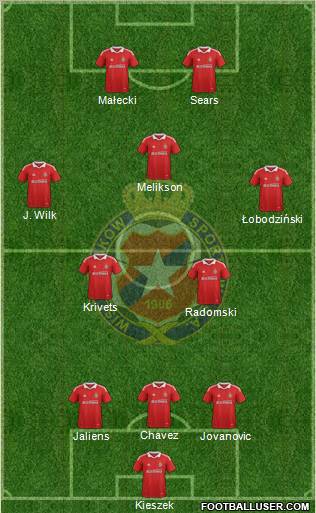 Wisla Krakow 4-4-2 football formation