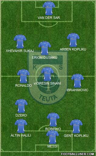 KS Teuta Durrës 4-4-2 football formation