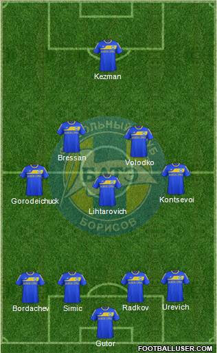 BATE Borisov 3-5-1-1 football formation