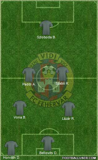 FC Fehérvár 4-1-4-1 football formation