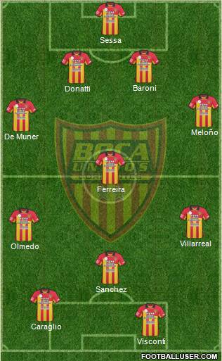 Boca Unidos 4-3-1-2 football formation