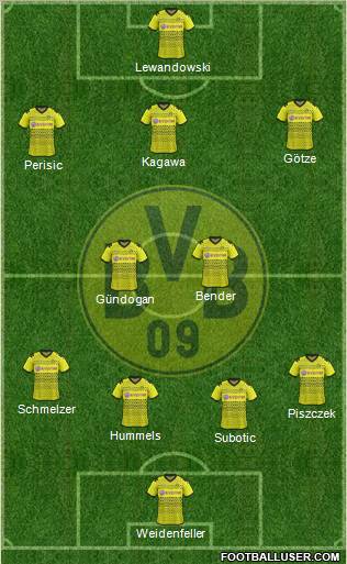 Borussia Dortmund 4-2-3-1 football formation