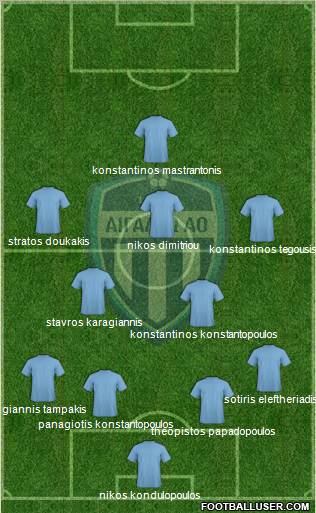 AO Aigaleo 4-2-3-1 football formation