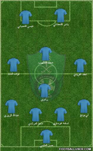 Al-Ahli (KSA) 4-2-2-2 football formation