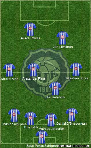 Helsingin Jalkapalloklubi 4-4-1-1 football formation
