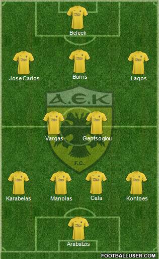 AEK Athens 4-2-3-1 football formation