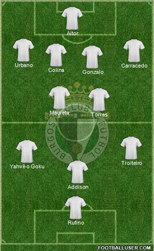 Burgos C.F., S.A.D. 4-4-1-1 football formation