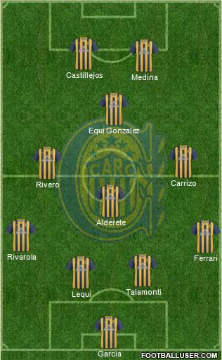 Rosario Central 4-3-1-2 football formation
