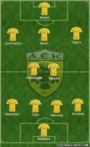 AEK Athens football formation