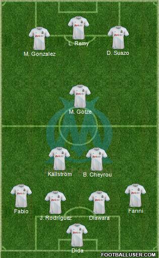 Olympique de Marseille football formation