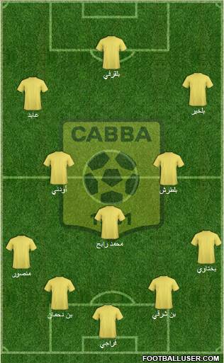 Chabab Ahly Bordj Bou Arréridj 5-4-1 football formation