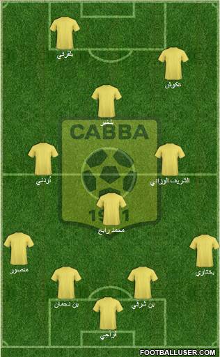 Chabab Ahly Bordj Bou Arréridj 3-5-1-1 football formation