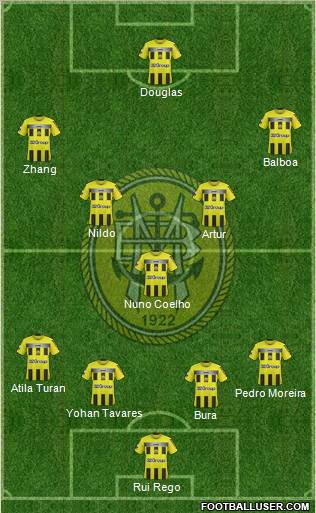 Sport Clube Beira-Mar 4-3-3 football formation