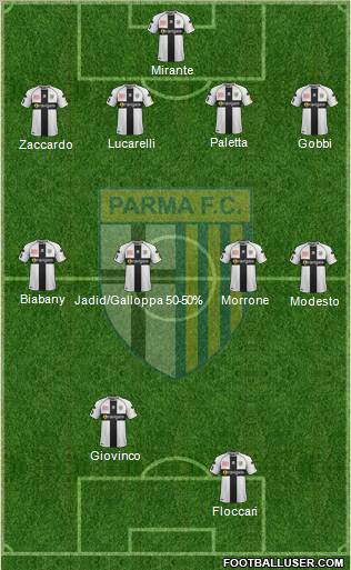 Parma 4-4-1-1 football formation