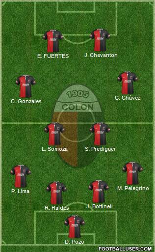 Colón de Santa Fe 4-2-2-2 football formation