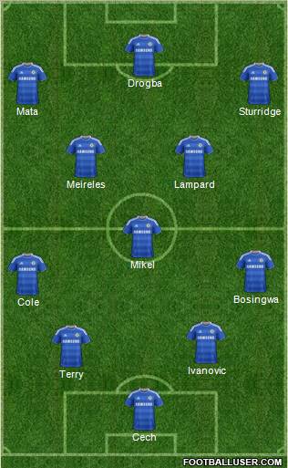 QPR vs Chelsea - Starting Line up