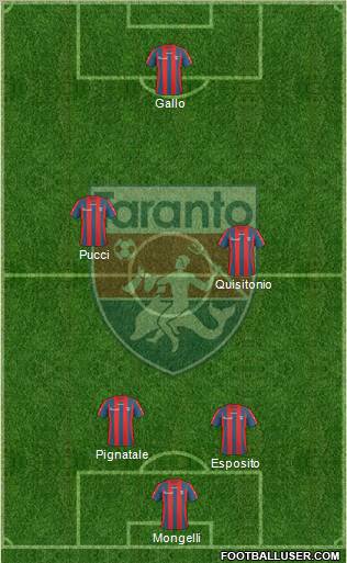 Taranto 5-3-2 football formation