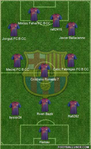 F.C. Barcelona