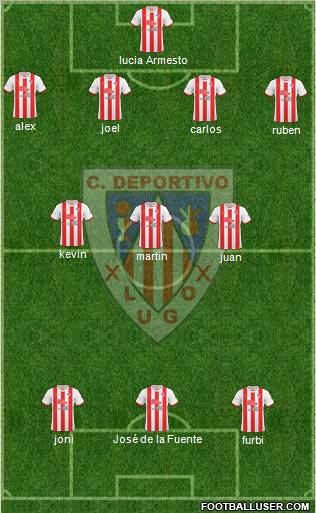 C.D. Lugo 4-3-3 football formation