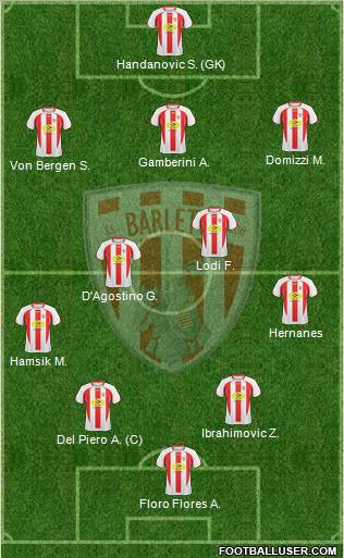 Barletta 3-4-2-1 football formation