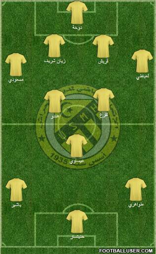 Union Sportive Madinet El-Harrach 4-3-3 football formation