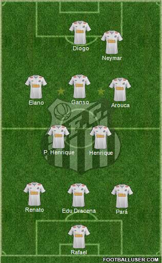 Santos FC 3-5-1-1 football formation