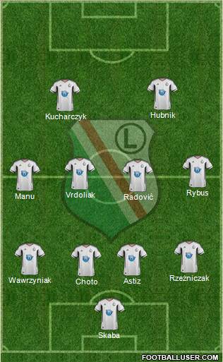 Legia Warszawa football formation