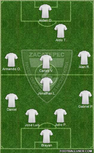 Club Cañeros de Zacatepec 4-4-2 football formation